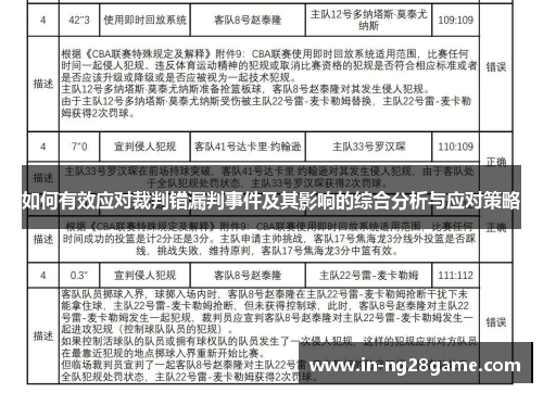 如何有效应对裁判错漏判事件及其影响的综合分析与应对策略 如何有效应对裁判错漏判事件及其影响的综合分析与应对策略