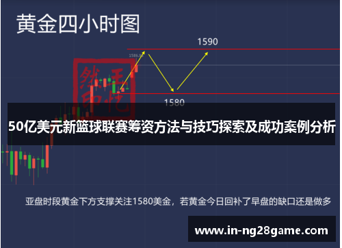 50亿美元新篮球联赛筹资方法与技巧探索及成功案例分析 50亿美元新篮球联赛筹资方法与技巧探索及成功案例分析