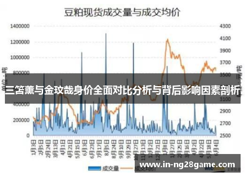 三笘薰与金玟哉身价全面对比分析与背后影响因素剖析 三笘薰与金玟哉身价全面对比分析与背后影响因素剖析