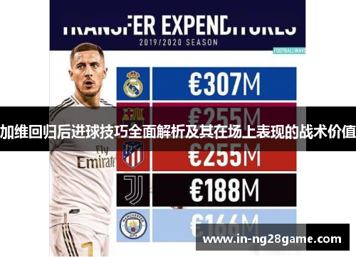 加维回归后进球技巧全面解析及其在场上表现的战术价值 加维回归后进球技巧全面解析及其在场上表现的战术价值