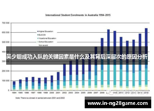 吴少聪成功入队的关键因素是什么及其背后深层次的原因分析 吴少聪成功入队的关键因素是什么及其背后深层次的原因分析