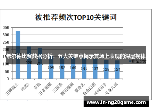 希尔德比赛数据分析:五大关键点揭示其场上表现的深层规律 希尔德比赛数据分析:五大关键点揭示其场上表现的深层规律