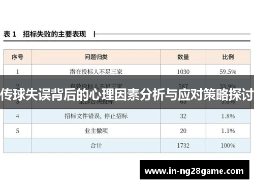传球失误背后的心理因素分析与应对策略探讨 传球失误背后的心理因素分析与应对策略探讨