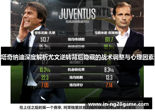 塔奇纳迪深度解析尤文逆转背后隐藏的战术调整与心理因素 塔奇纳迪深度解析尤文逆转背后隐藏的战术调整与心理因素