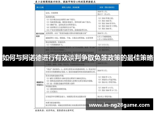 如何与阿诺德进行有效谈判争取免签政策的最佳策略 如何与阿诺德进行有效谈判争取免签政策的最佳策略