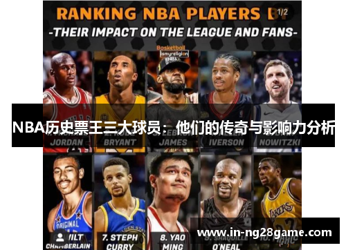 NBA历史票王三大球员:他们的传奇与影响力分析 NBA历史票王三大球员:他们的传奇与影响力分析