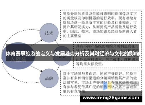 体育赛事旅游的定义与发展趋势分析及其对经济与文化的影响