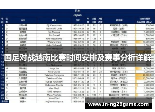 国足对战越南比赛时间安排及赛事分析详解