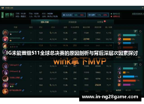 IG未能晋级S11全球总决赛的原因剖析与背后深层次因素探讨 IG未能晋级S11全球总决赛的原因剖析与背后深层次因素探讨