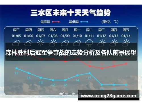 森林胜利后冠军争夺战的走势分析及各队前景展望