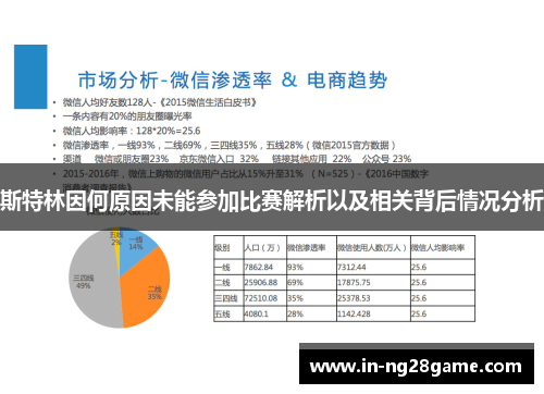 斯特林因何原因未能参加比赛解析以及相关背后情况分析