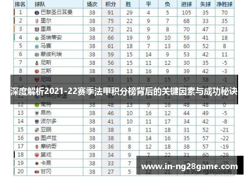 深度解析2021-22赛季法甲积分榜背后的关键因素与成功秘诀
