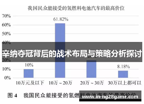 辛纳夺冠背后的战术布局与策略分析探讨