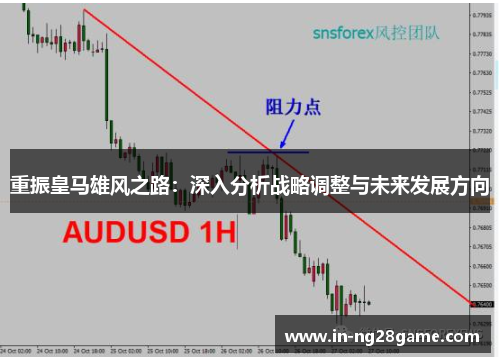 重振皇马雄风之路:深入分析战略调整与未来发展方向 重振皇马雄风之路:深入分析战略调整与未来发展方向