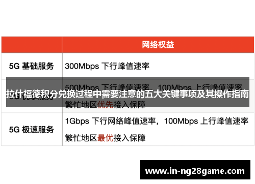 拉什福德积分兑换过程中需要注意的五大关键事项及其操作指南