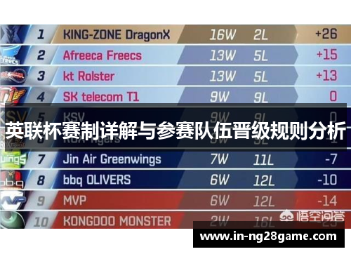 英联杯赛制详解与参赛队伍晋级规则分析