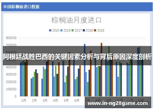 阿根廷战胜巴西的关键因素分析与背后原因深度剖析 阿根廷战胜巴西的关键因素分析与背后原因深度剖析