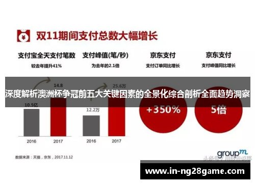 深度解析澳洲杯争冠前五大关键因素的全景化综合剖析全面趋势洞察