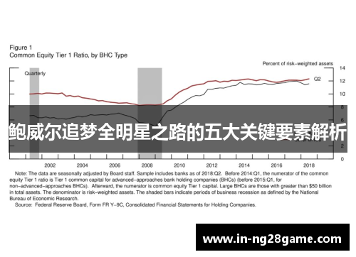鲍威尔追梦全明星之路的五大关键要素解析 鲍威尔追梦全明星之路的五大关键要素解析