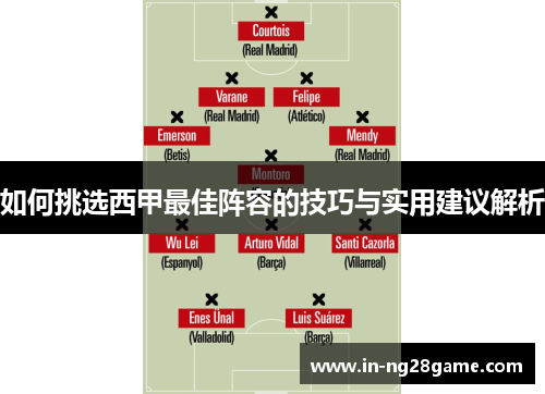 如何挑选西甲最佳阵容的技巧与实用建议解析 如何挑选西甲最佳阵容的技巧与实用建议解析