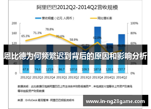恩比德为何频繁迟到背后的原因和影响分析 恩比德为何频繁迟到背后的原因和影响分析